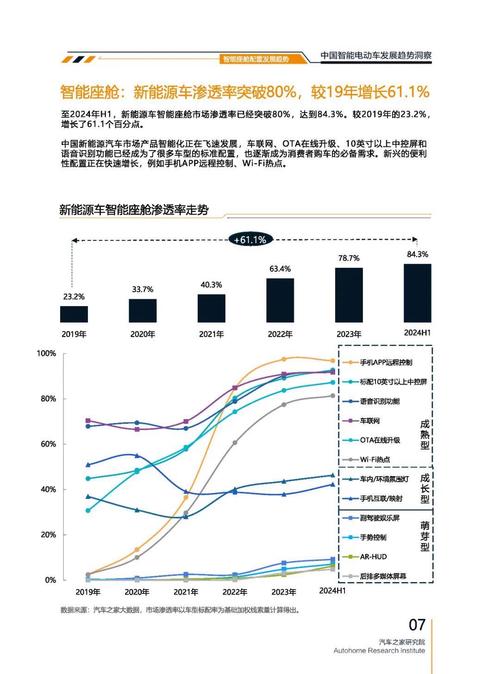 东莞147起亚对未来市场的预测，名爵汽车品牌文化的传播